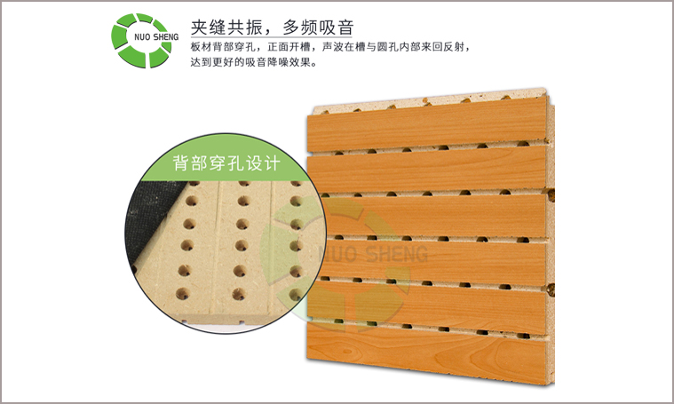 掀開吸音原（yuán）理神秘之紗