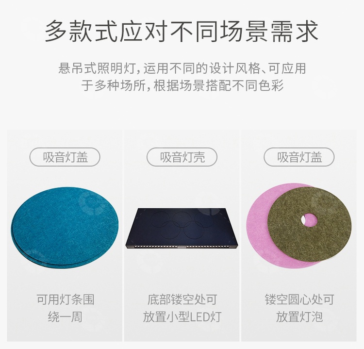 吸音吊（diào）燈種類