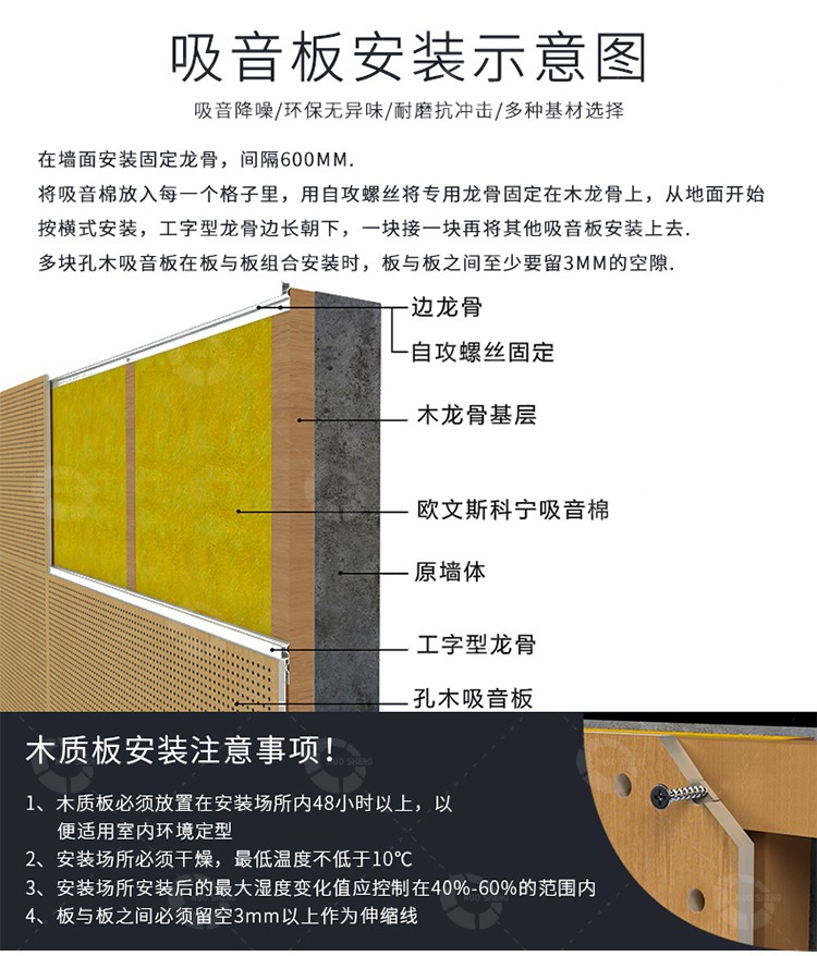 條形孔吸（xī）音板-6