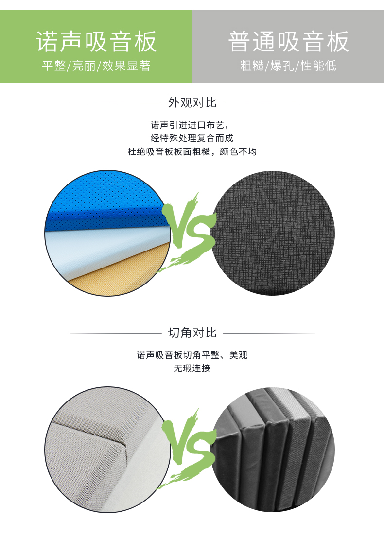 布藝（yì）軟包吸音板對比